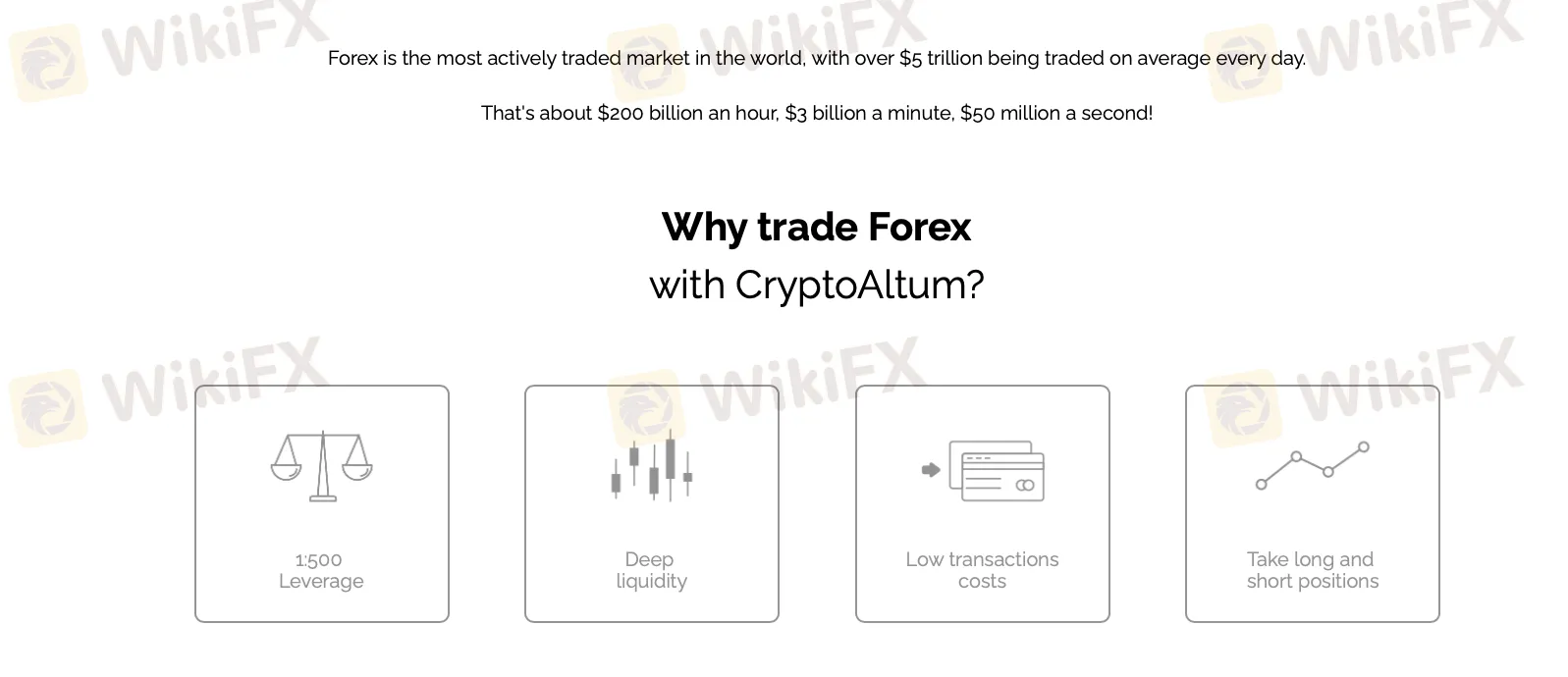 Leverage Leverage