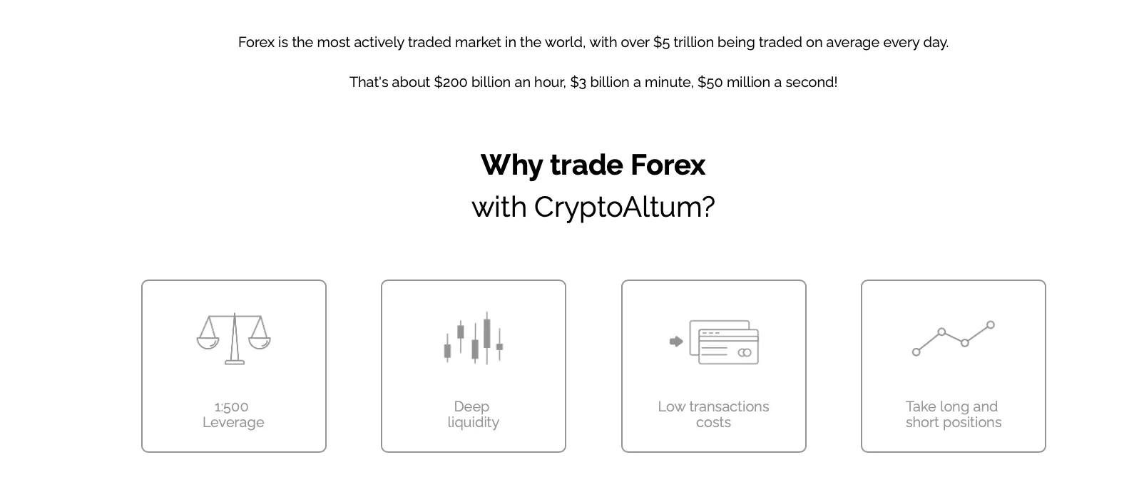 Leverage Leverage