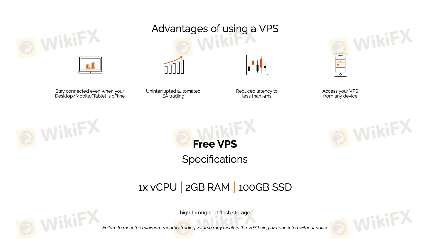 Trading Platform Trading Platform