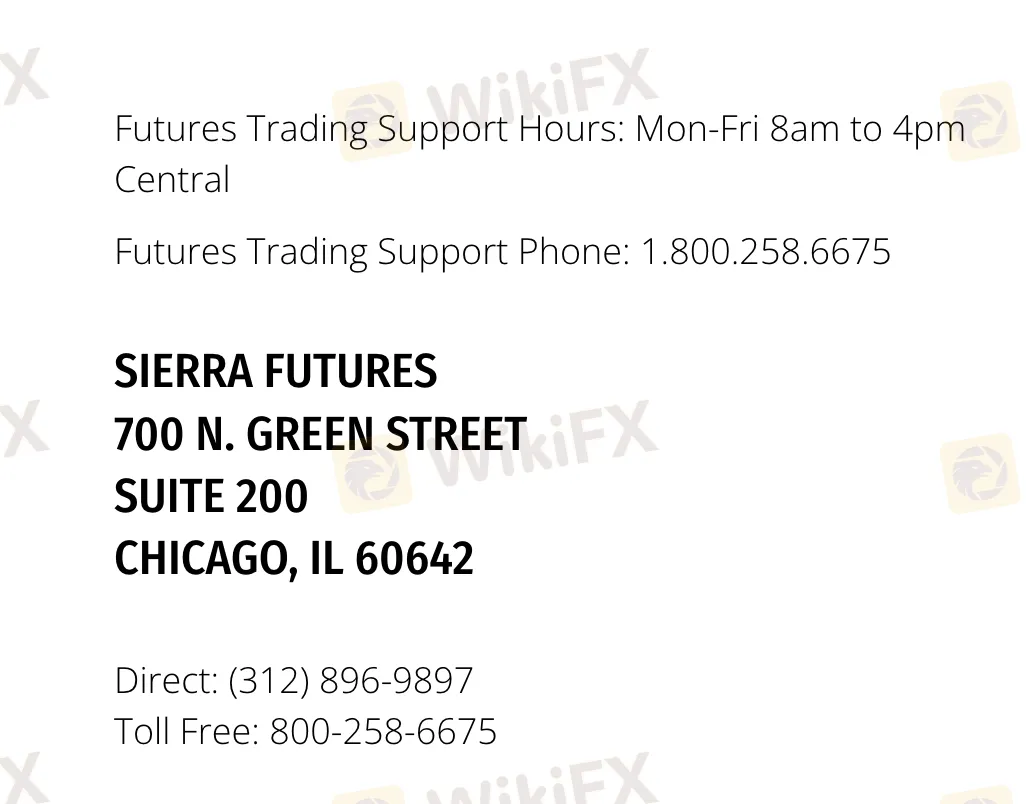 Customer Support Customer Support