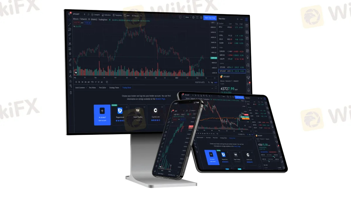 Trading Platform Trading Platform