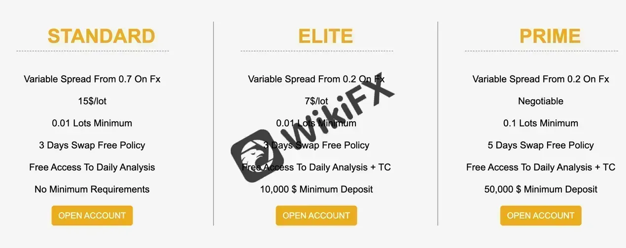 account-types account-types