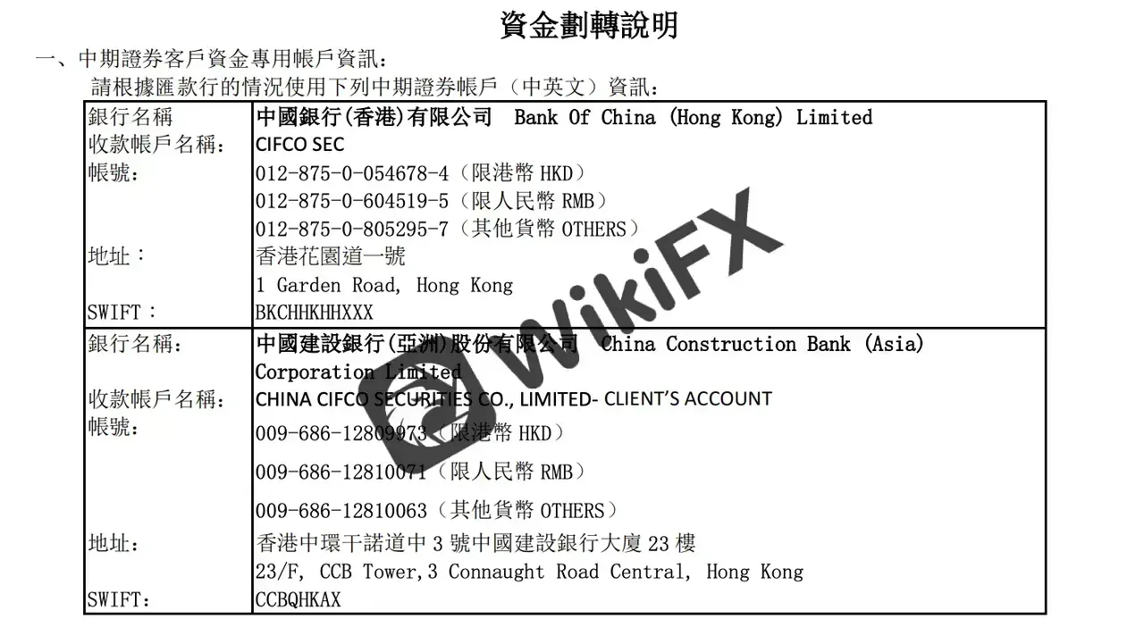 deposit-withdrawal deposit-withdrawal