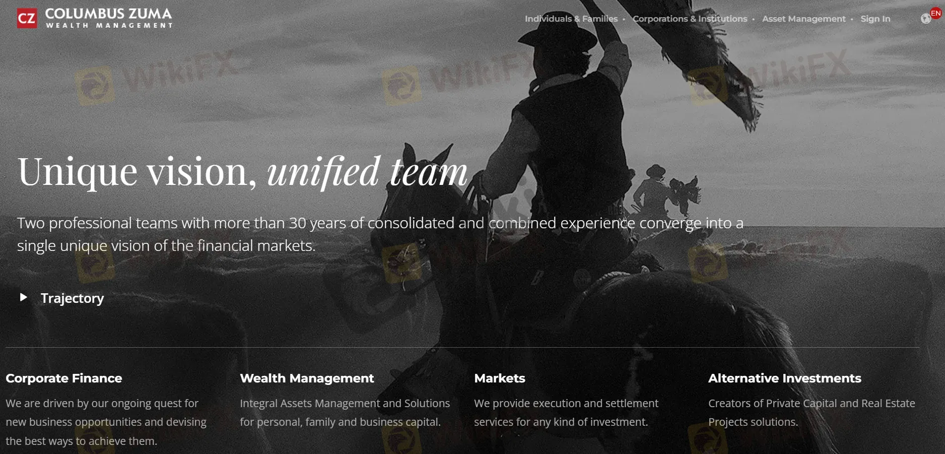 Overview of Columbus Zuma