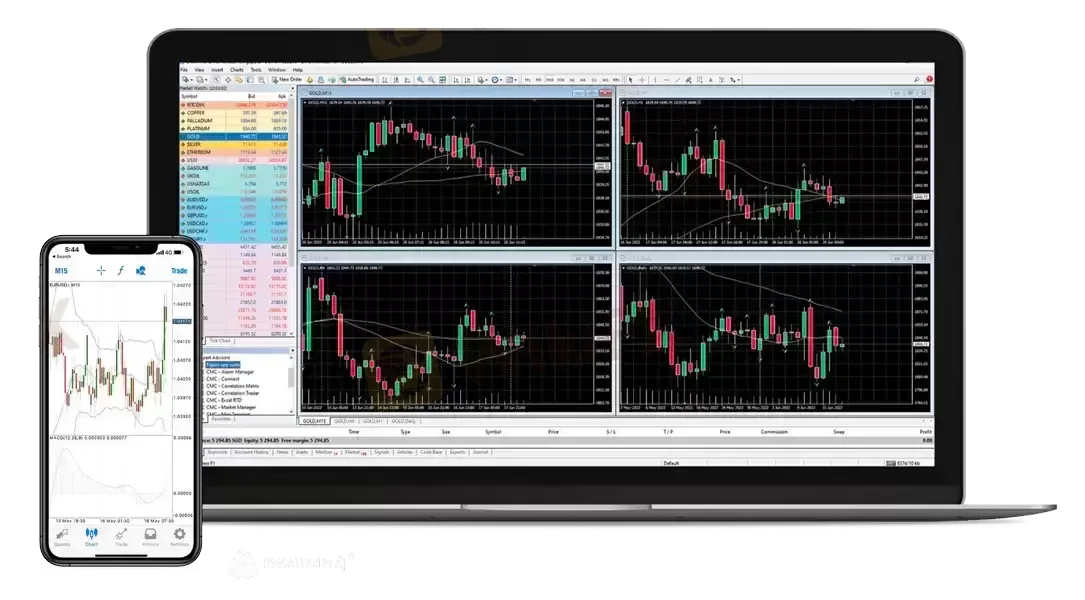 Plateforme de trading