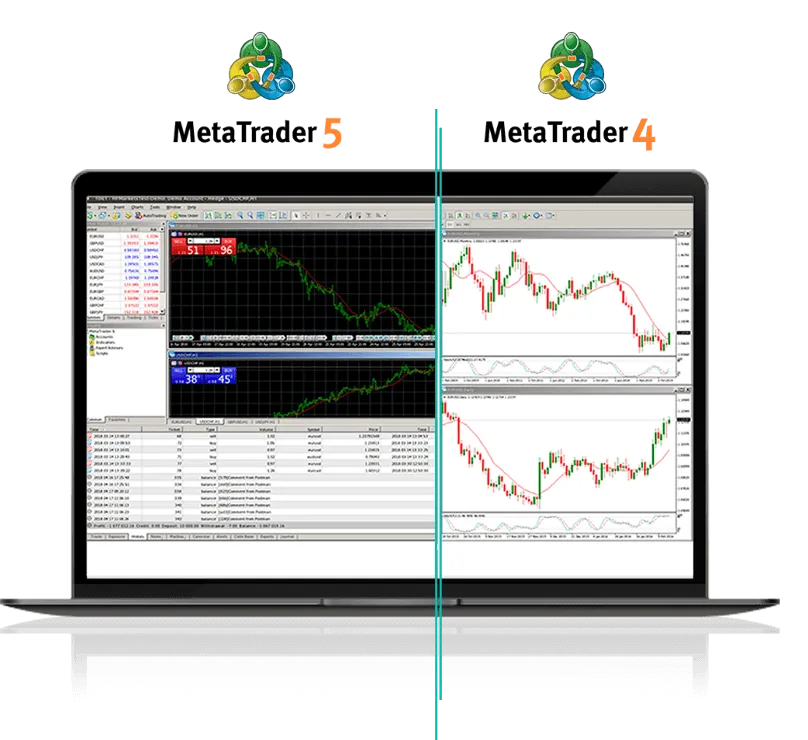 Trading Platform