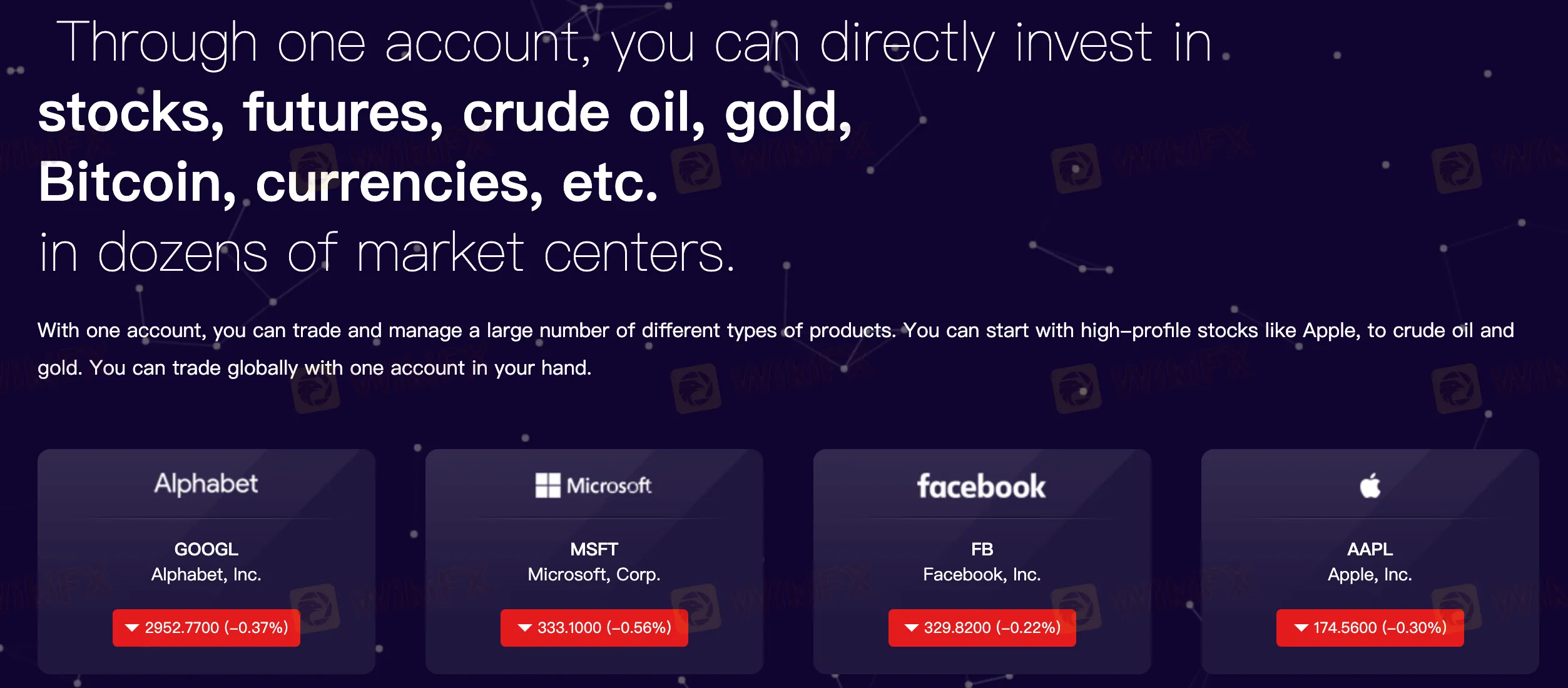 Market Instruments Market Instruments