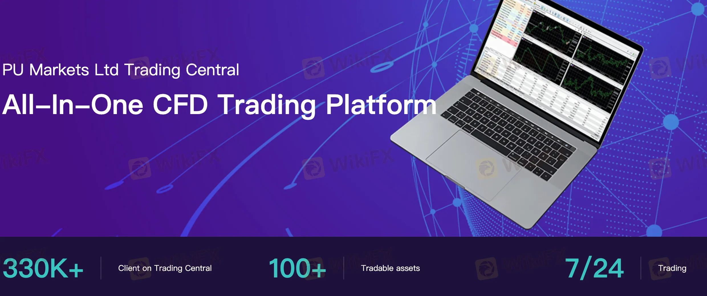 Trading Platform Trading Platform