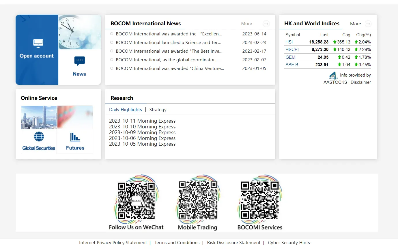 Overview of BOCOM Overview of BOCOM
