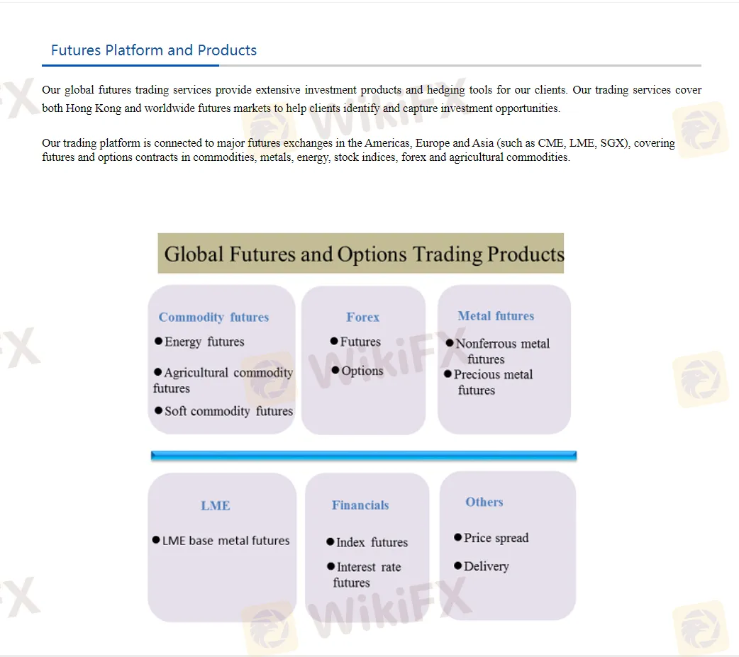 Instruments de marché