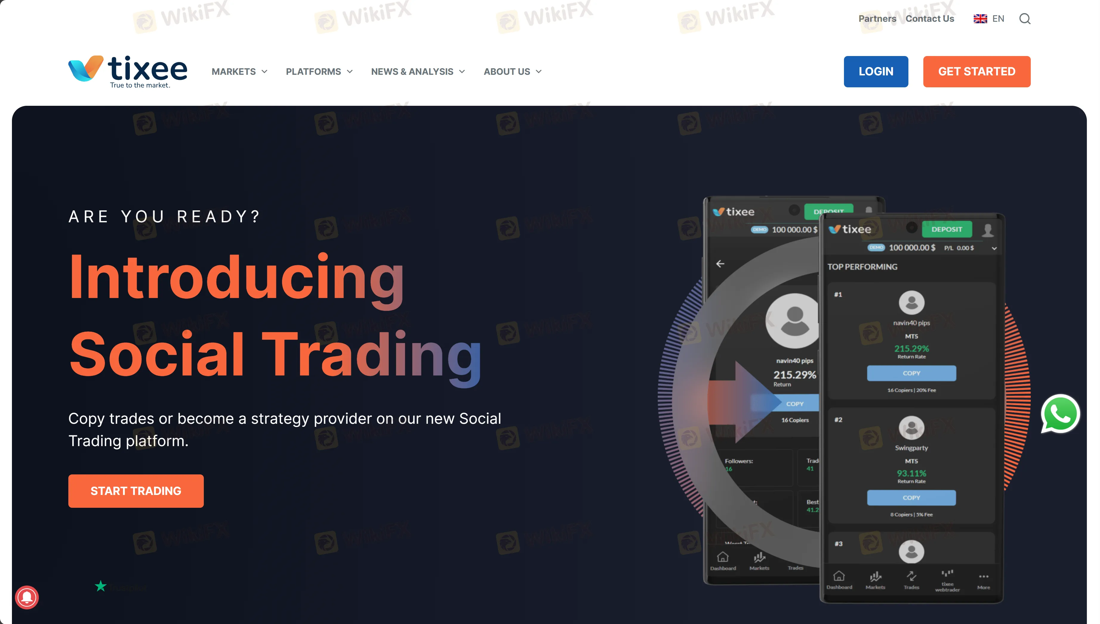 Tixee有限公司概览