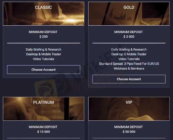 Account Types Account Types