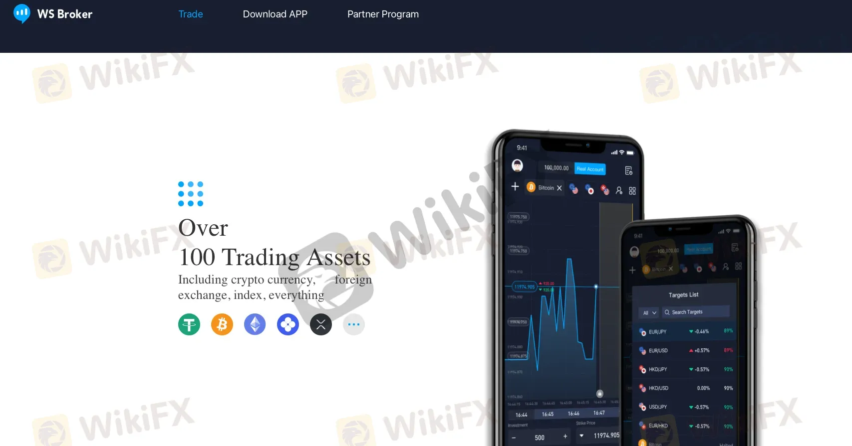 Market Instruments