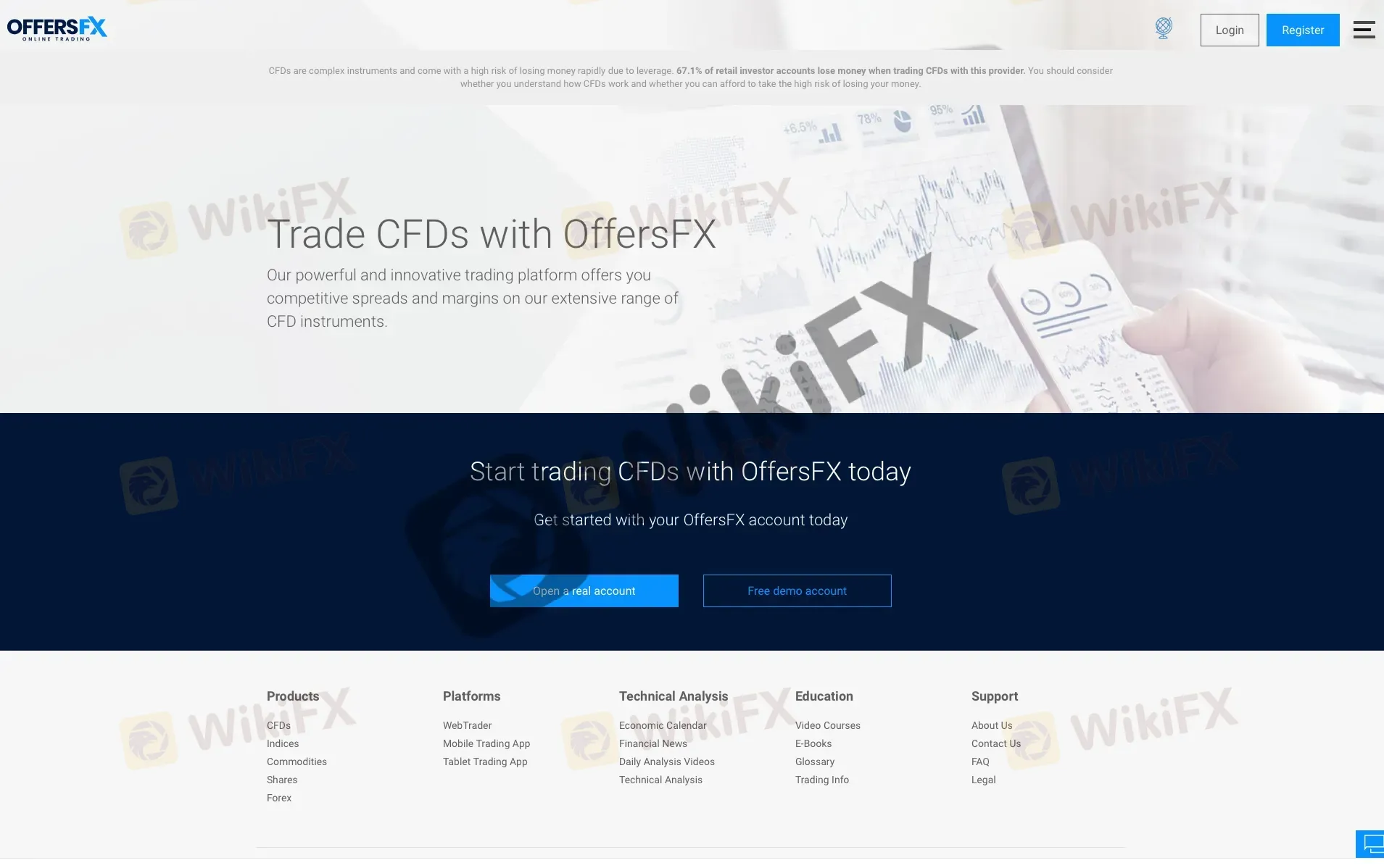 市場のインストゥルメント 市場のインストゥルメント