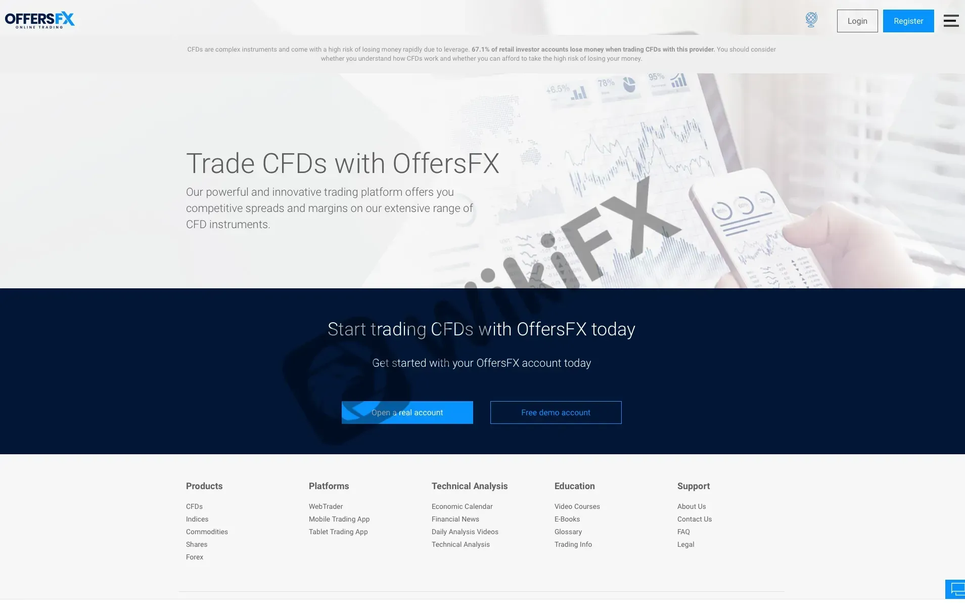 Market Instruments Market Instruments