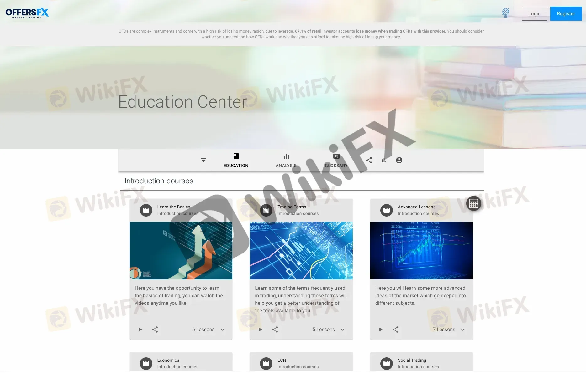 Educational Resources