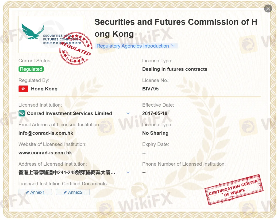 regulated by SFC regulated by SFC