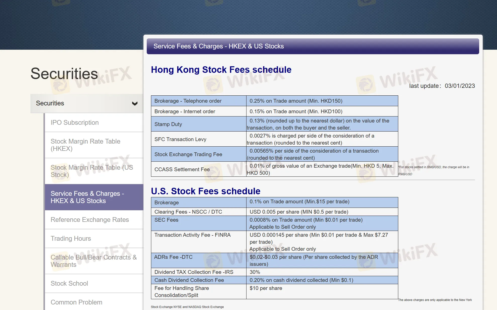 Fees details Fees details