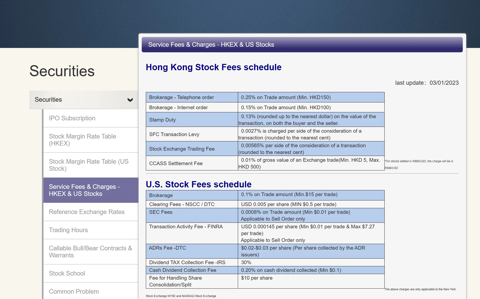 Fees details Fees details