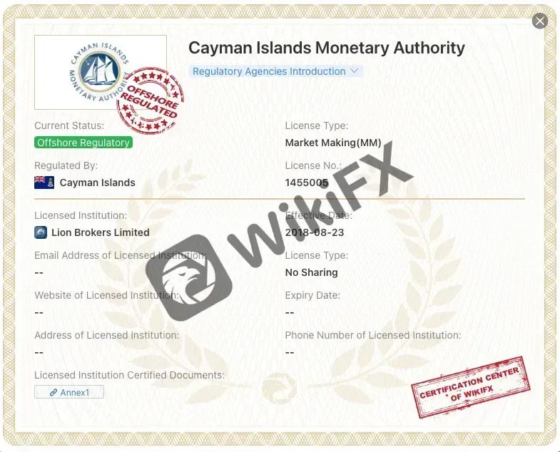 Regulatory Status Regulatory Status