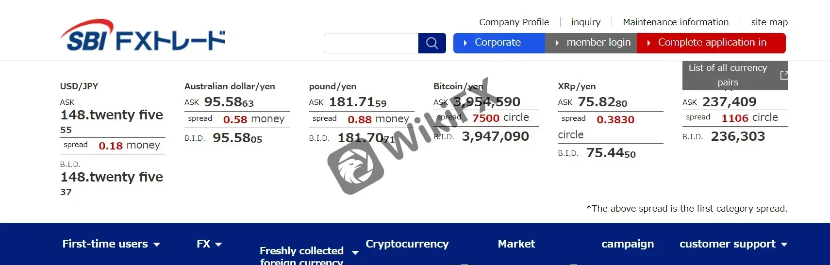 Visão Geral de SBI FXTRADE Visão Geral de SBI FXTRADE
