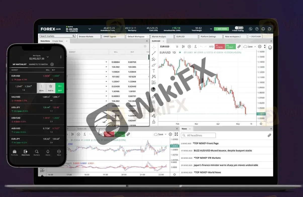 منصة التداول