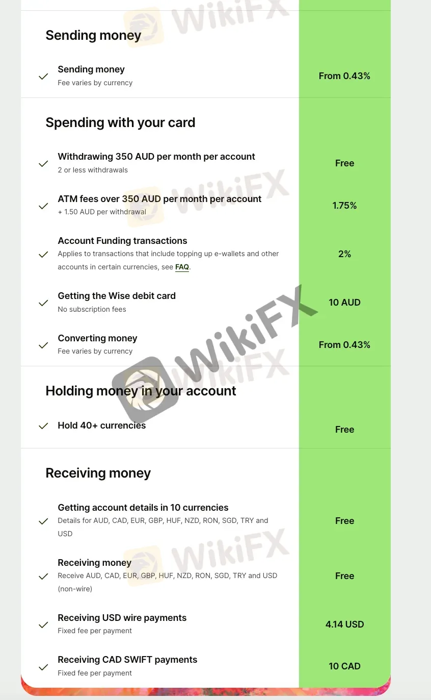 Transfer Fees Transfer Fees
