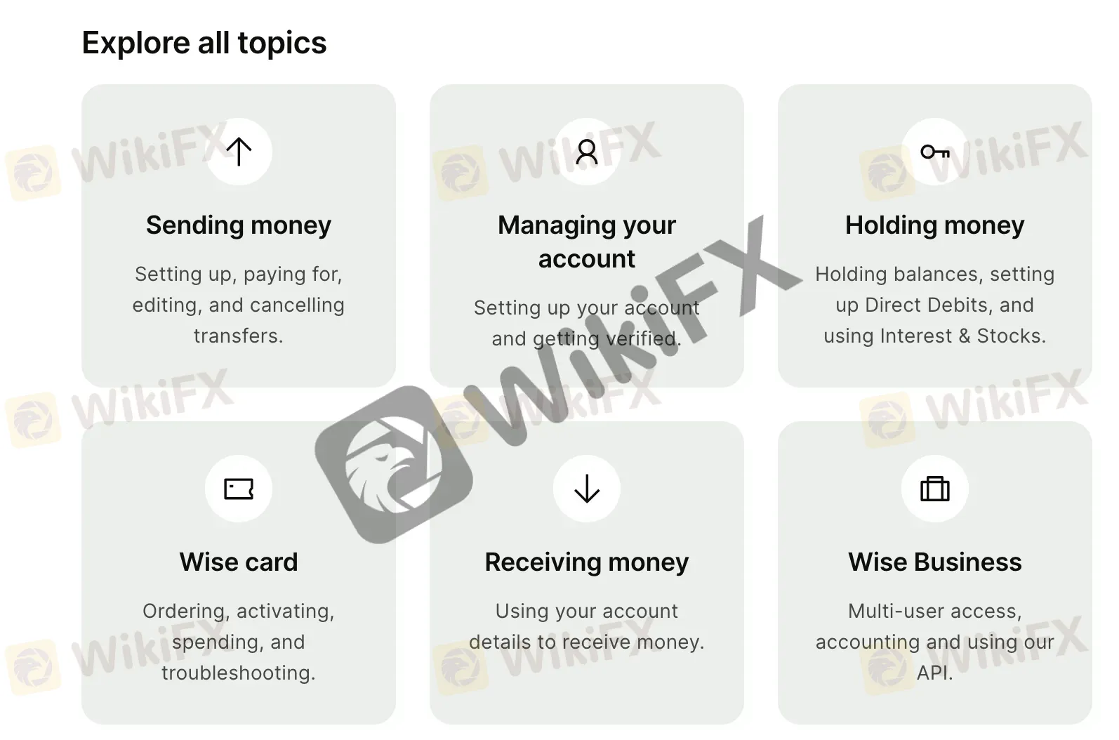Educational Resources Educational Resources