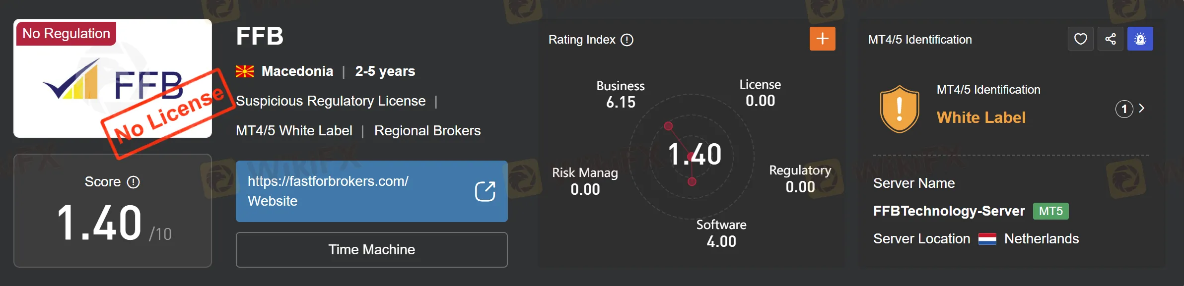 กฎระเบียบ กฎระเบียบ