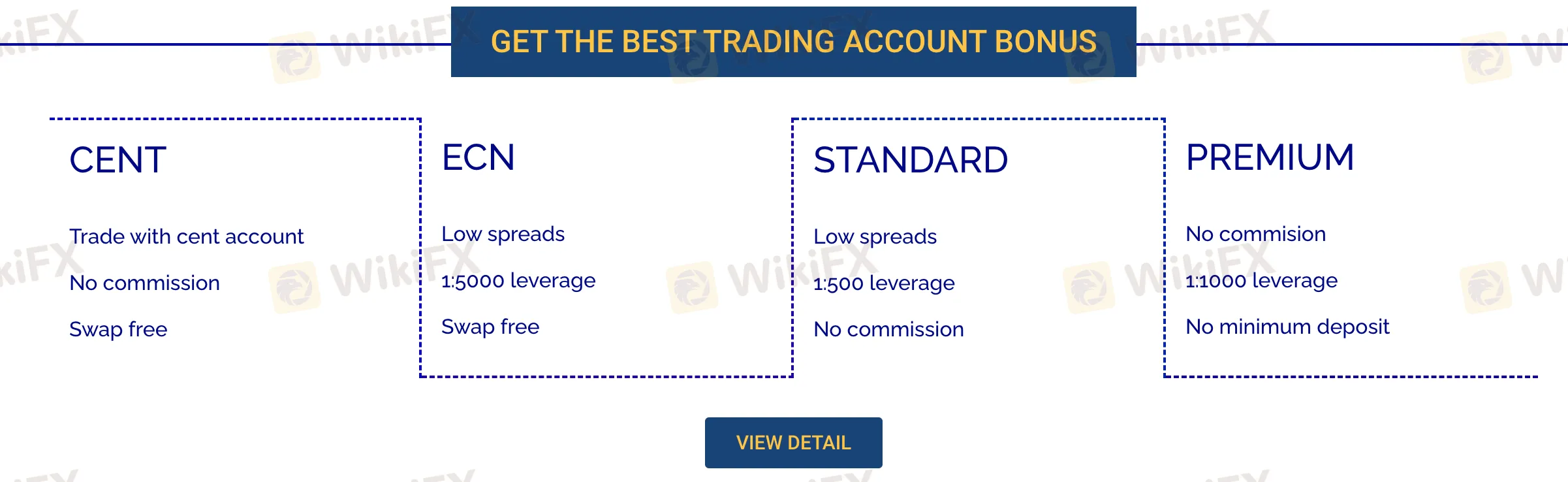 アカウントタイプ アカウントタイプ