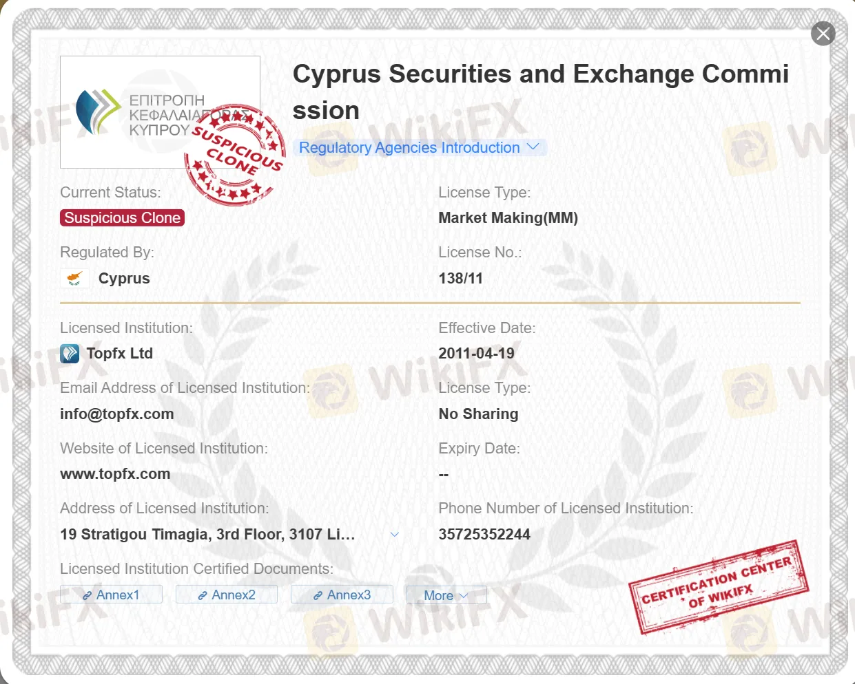 suspicious clone CYSEC license
