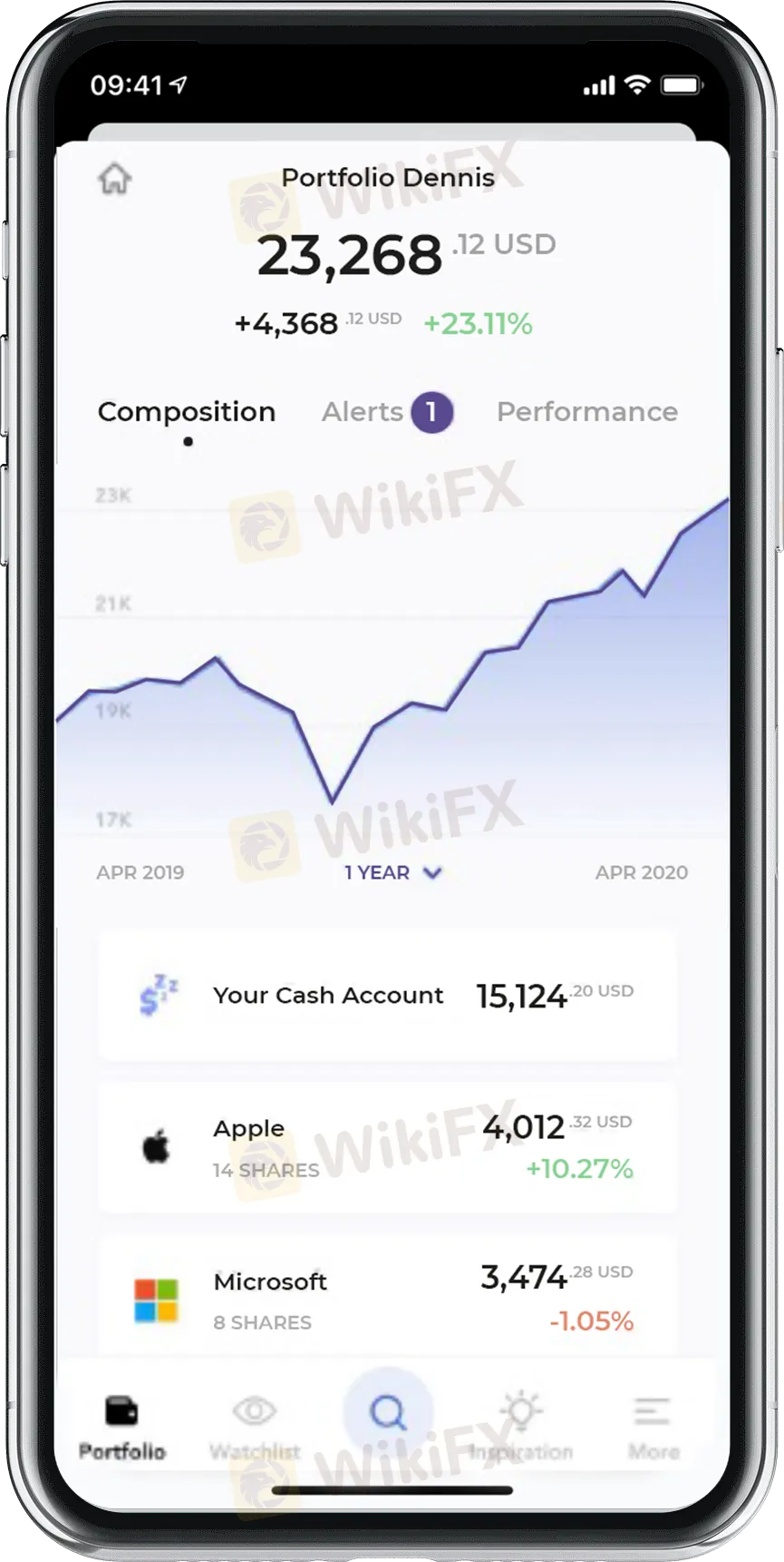 Trading Platform Trading Platform