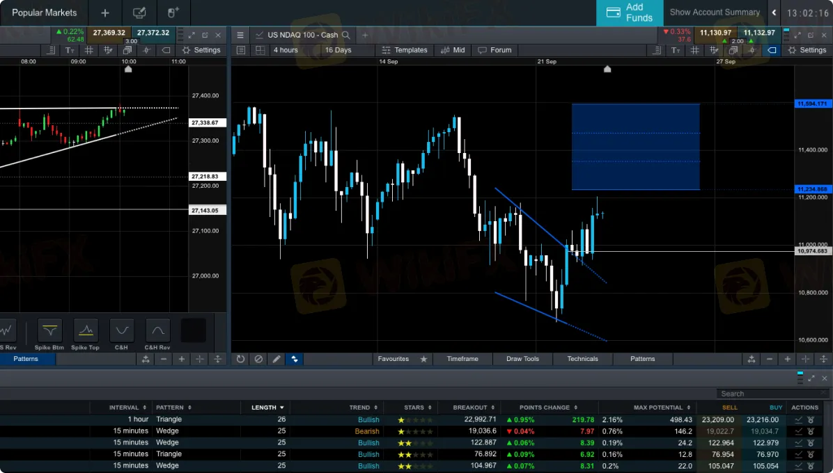 取引プラットフォーム 取引プラットフォーム