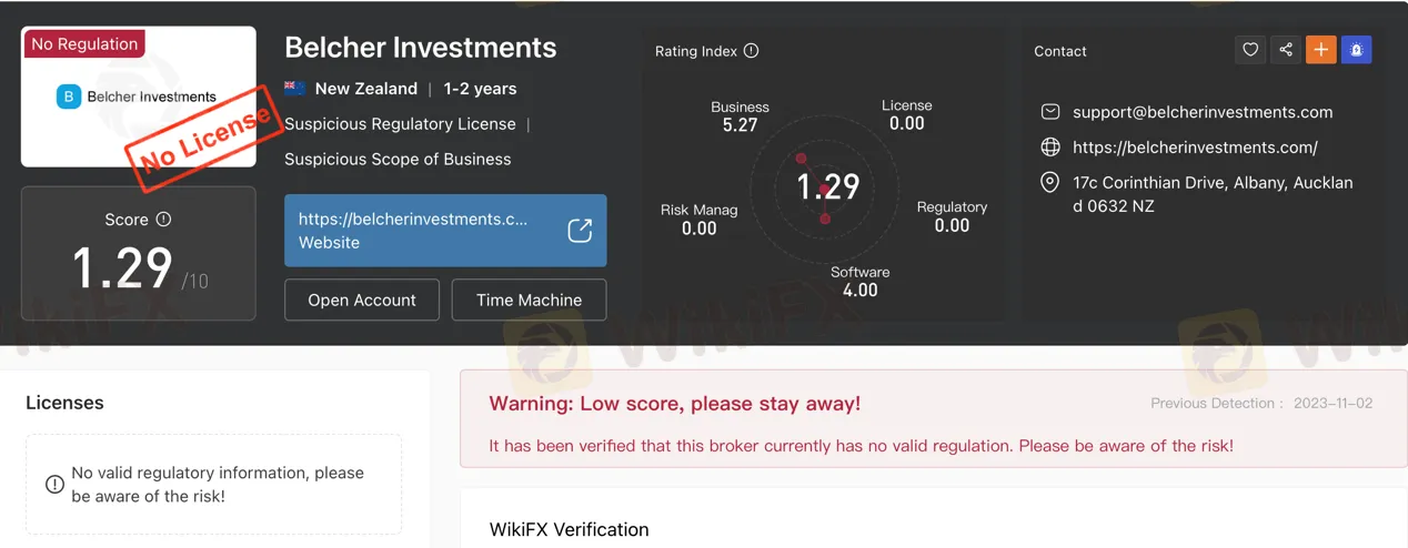 नियम नियम