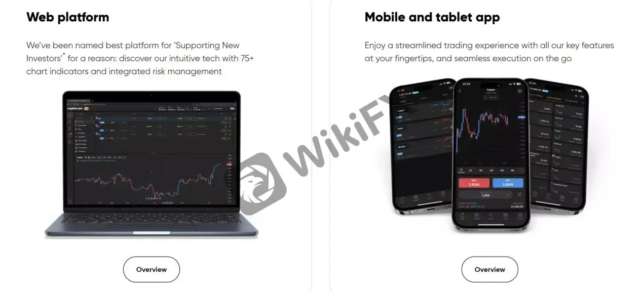 Plateformes de trading Plateformes de trading