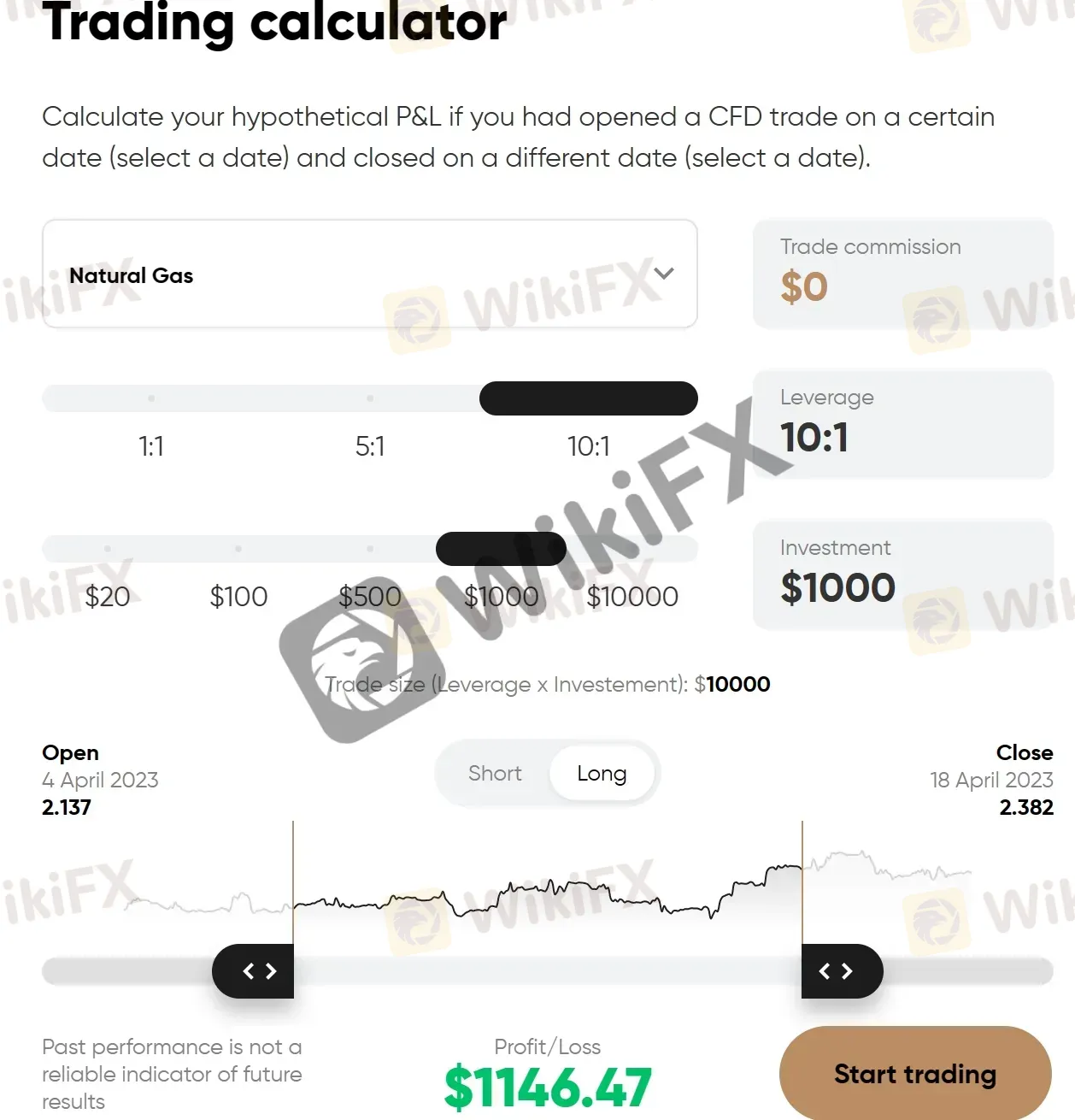 Trading Calculator