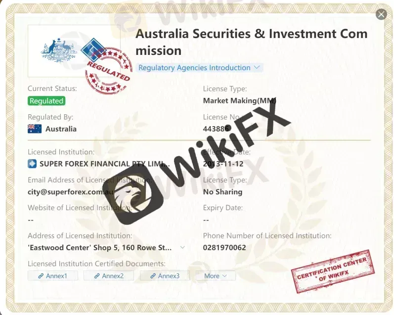 Regulated by ASIC Regulated by ASIC