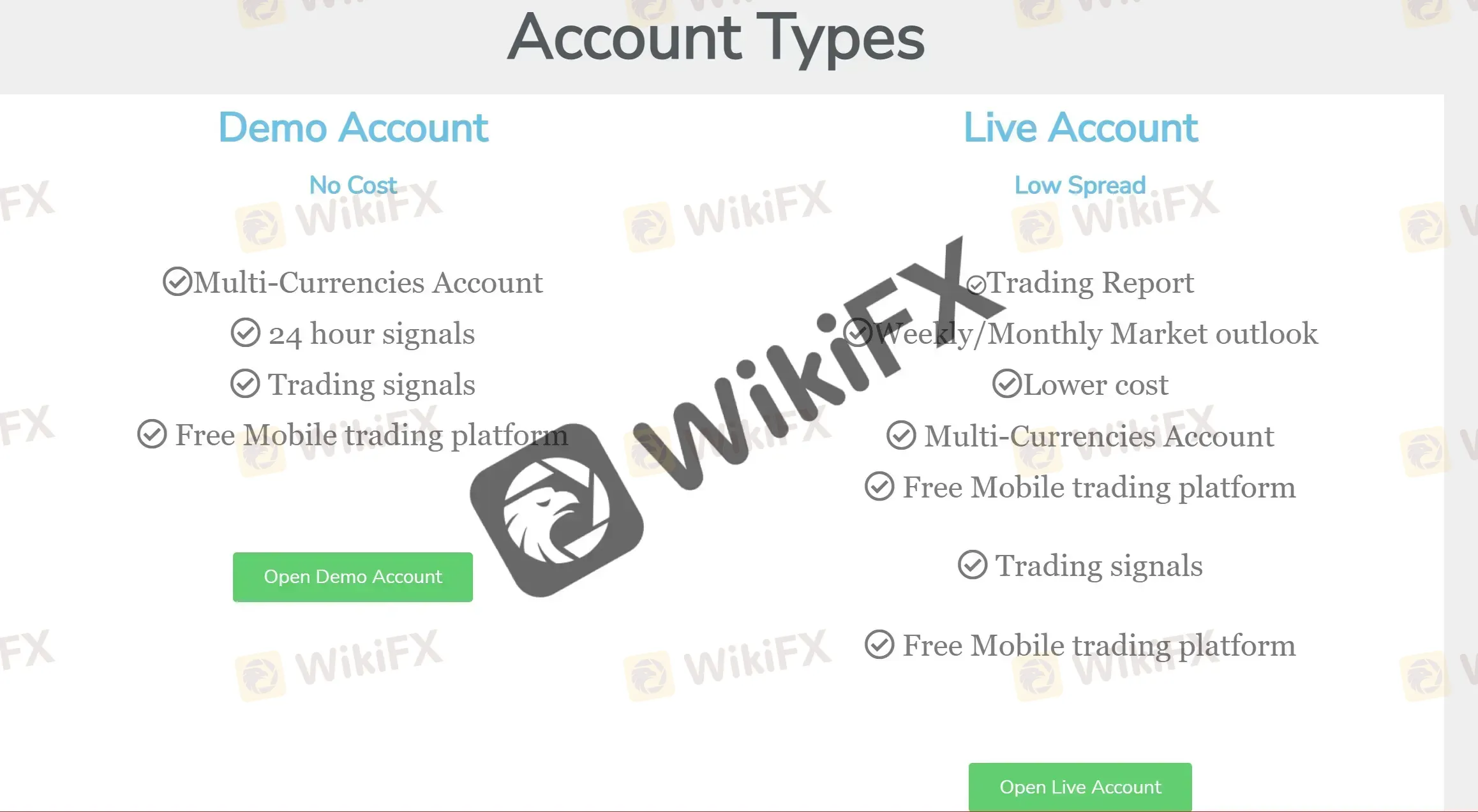 Account Types Account Types