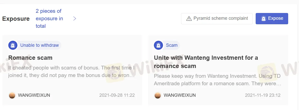 User Exposure on WikiFX