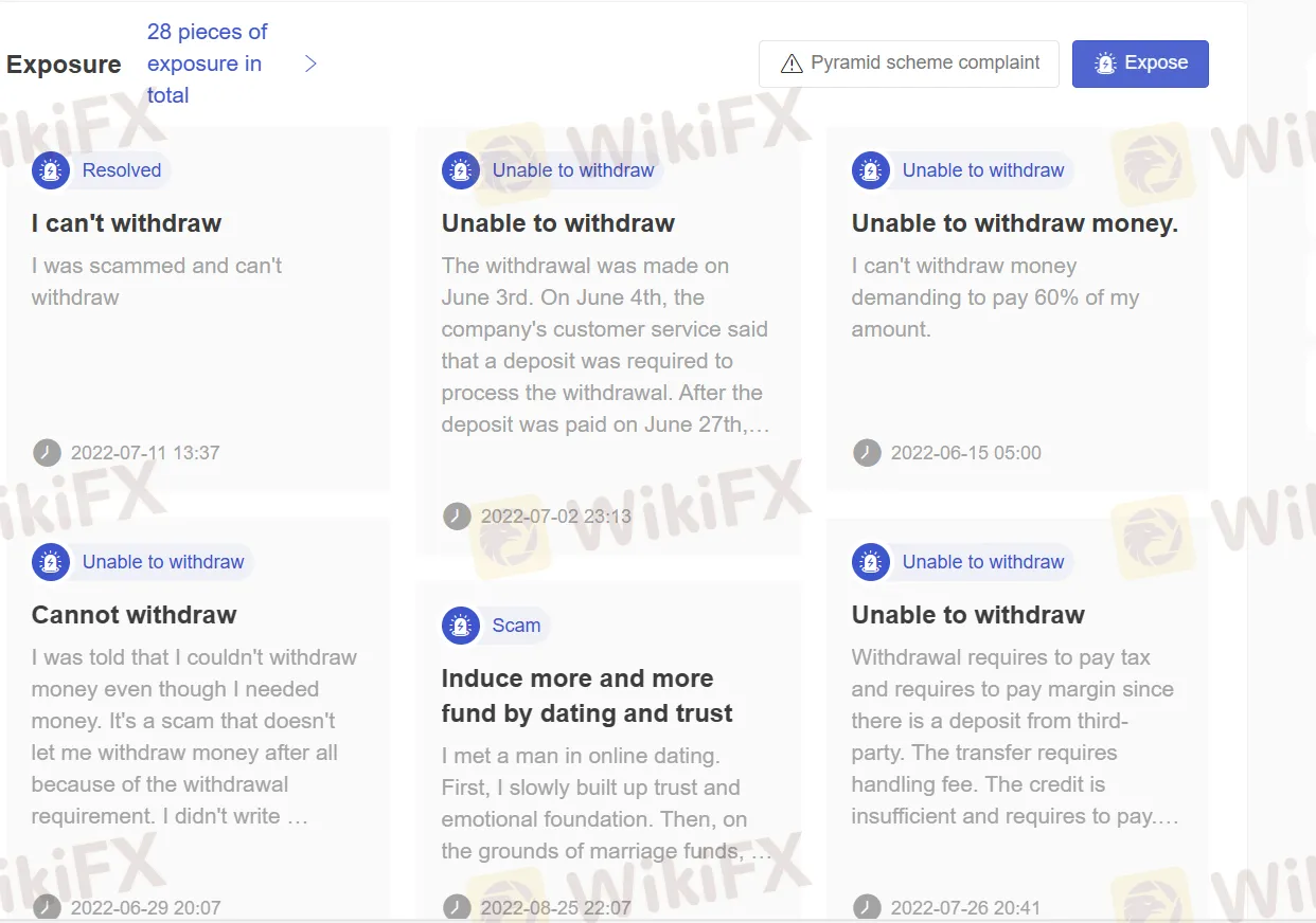 WikiFX上的用户曝光