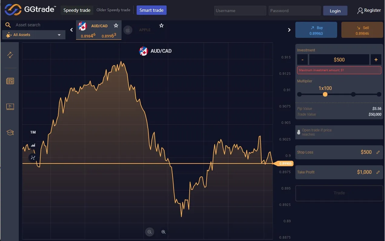 WebTrader WebTrader