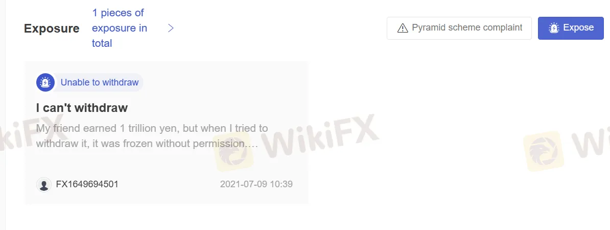 User Exposure on WikiFX User Exposure on WikiFX
