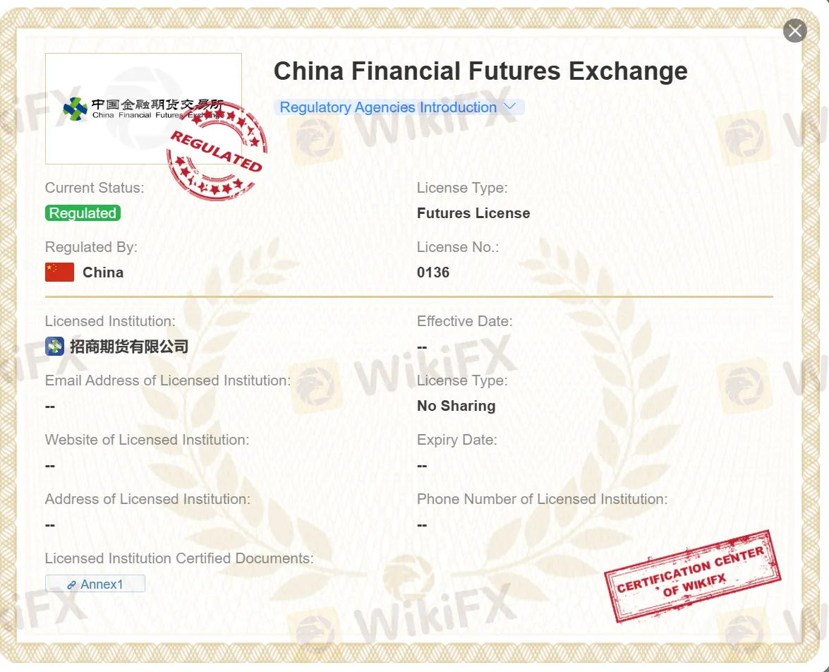 regulated by CFFEX regulated by CFFEX