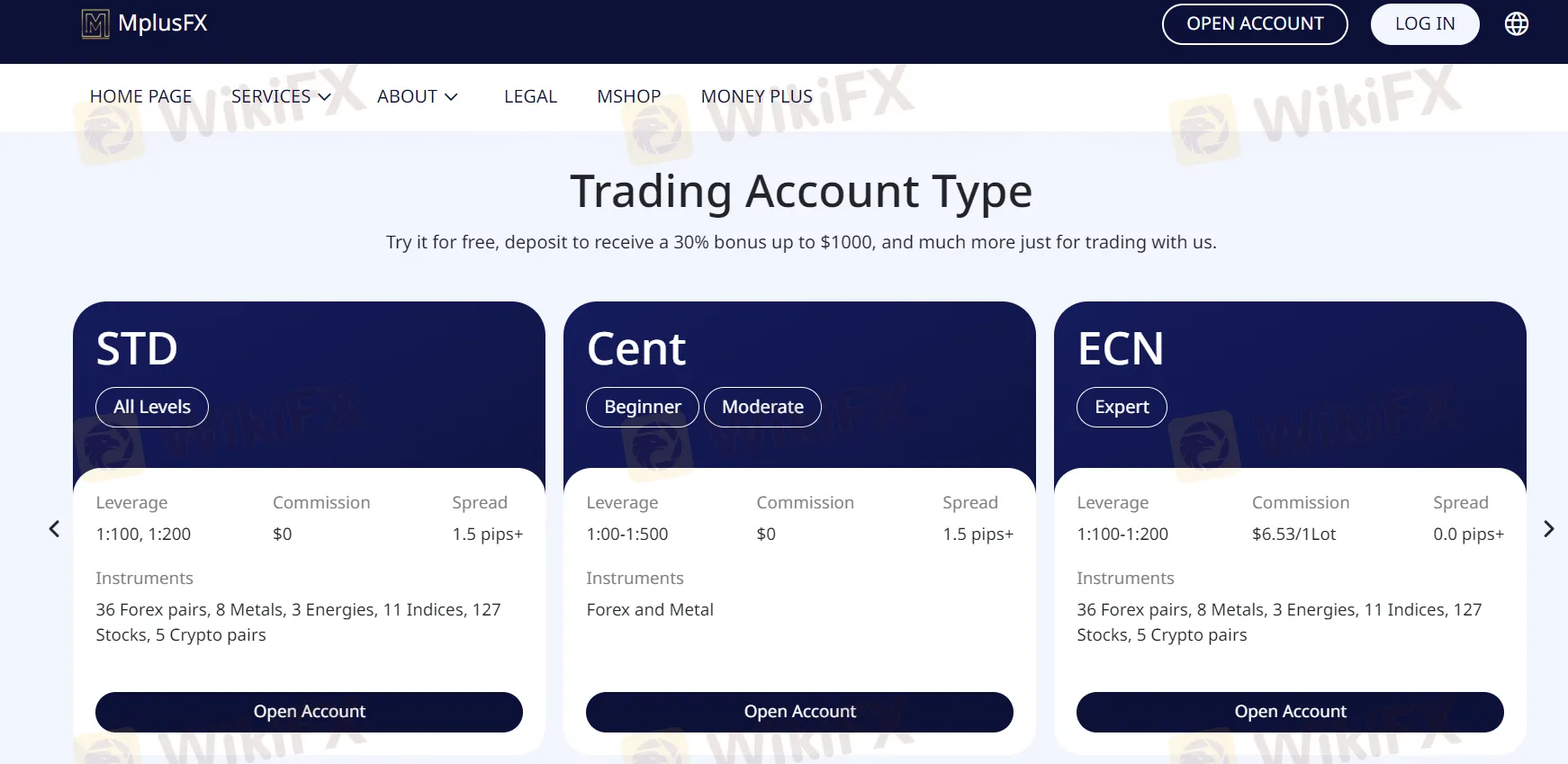 Các Loại Tài Khoản Các Loại Tài Khoản