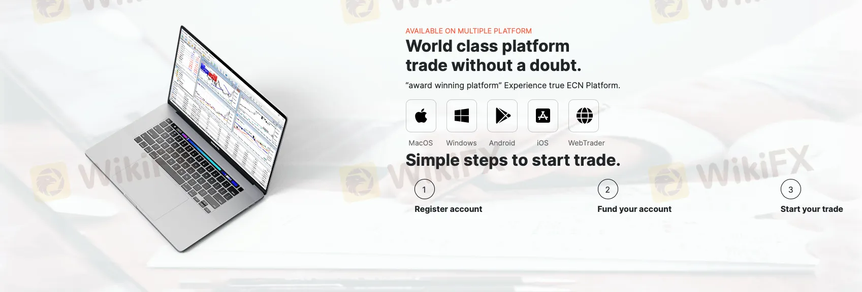 Plataforma de Negociação Plataforma de Negociação