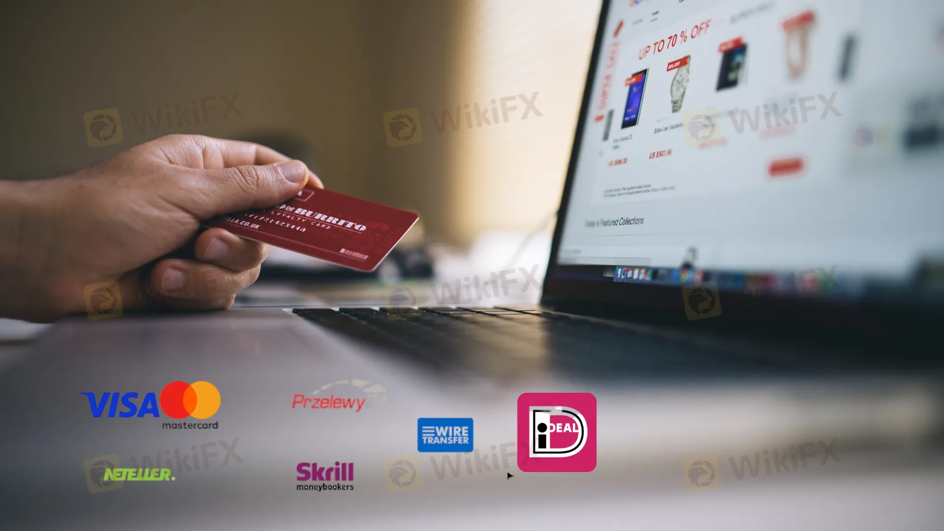 Einzahlung und Abhebung Einzahlung und Abhebung