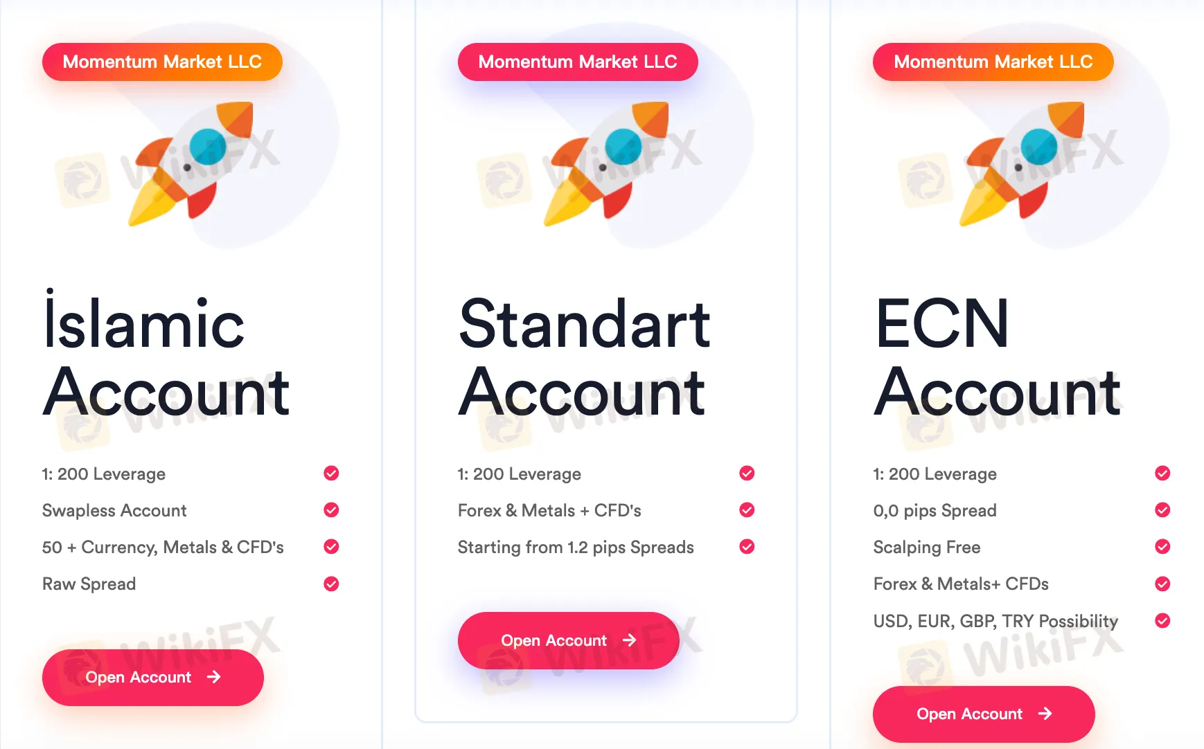 أنواع الحسابات