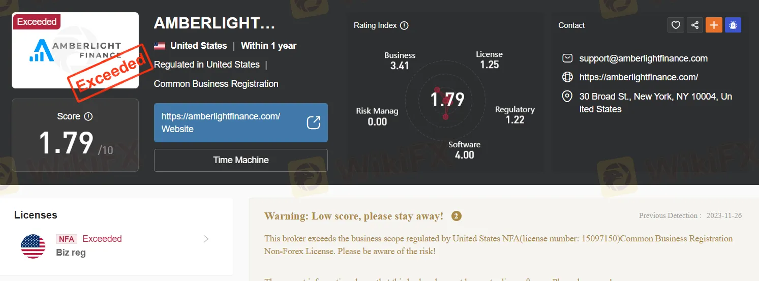 regulation regulation