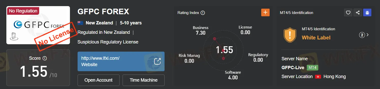 regulation regulation