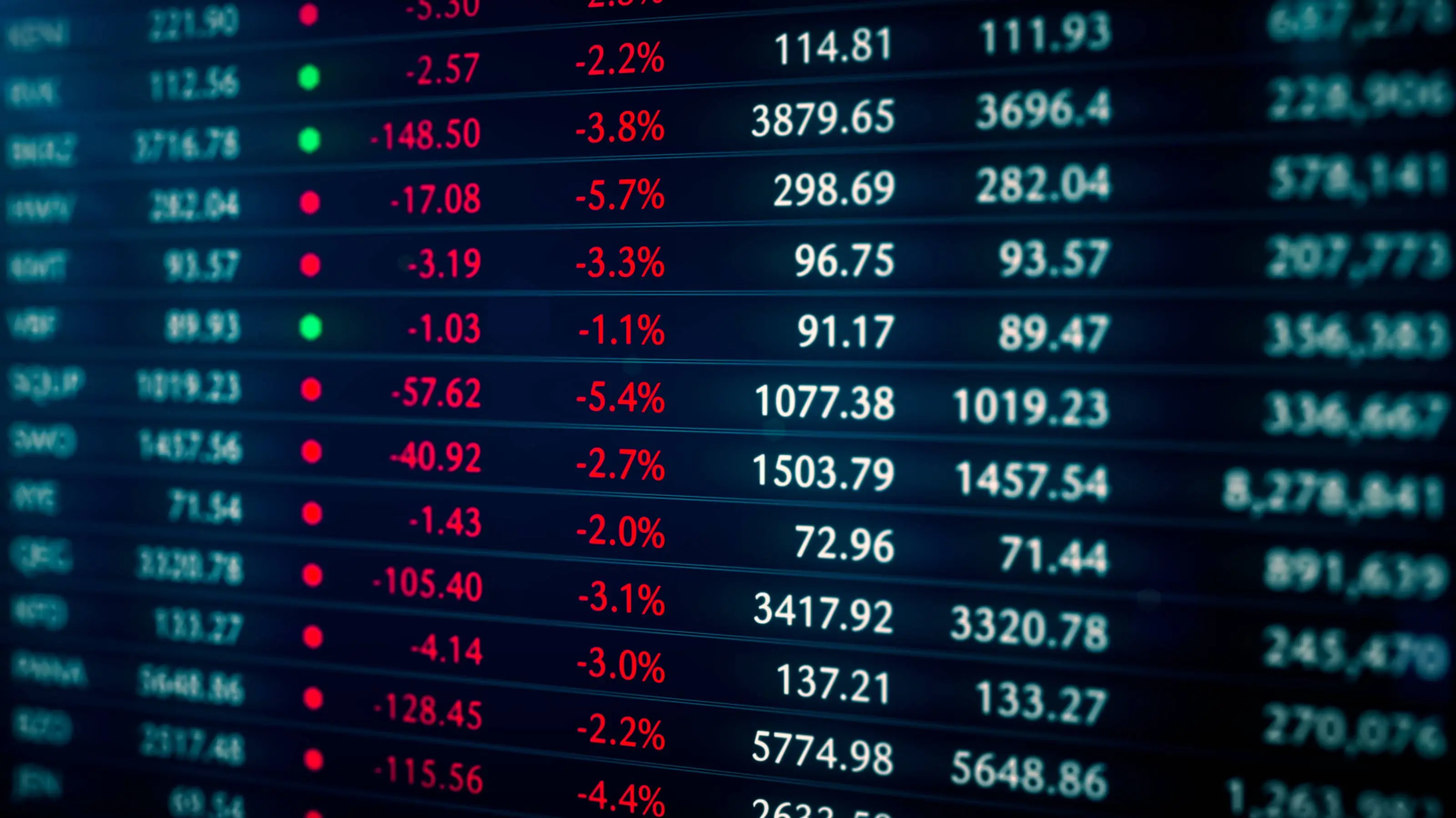  Market Instruments